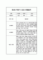 만3세 (5세반) 2학기 관찰일지 및 총평 (일상생활,놀이활동 관찰기록) 8페이지