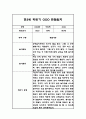 만3세 (5세반) 2학기 관찰일지 및 총평 (일상생활,놀이활동 관찰기록) 10페이지