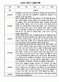 만3세 1년 놀이,일상 관찰일지 5명 10Page 6페이지
