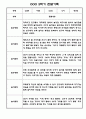 만3세 1년 놀이,일상 관찰일지 5명 10Page 10페이지