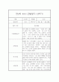 만2세 표준보육과정 근거 2학기 관찰일지 및 발달평가 42페이지 9페이지