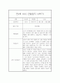 만2세 표준보육과정 근거 2학기 관찰일지 및 발달평가 42페이지 14페이지