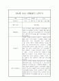 만2세 표준보육과정 근거 2학기 관찰일지 및 발달평가 42페이지 22페이지