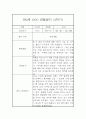 만2세 표준보육과정 근거 2학기 관찰일지 및 발달평가 42페이지 26페이지