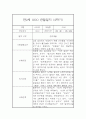 만2세 표준보육과정 근거 2학기 관찰일지 및 발달평가 42페이지 27페이지