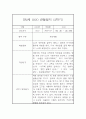 만2세 표준보육과정 근거 2학기 관찰일지 및 발달평가 42페이지 32페이지