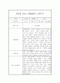 만2세 표준보육과정 근거 2학기 관찰일지 및 발달평가 42페이지 36페이지