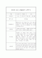 만2세 표준보육과정 근거 2학기 관찰일지 및 발달평가 42페이지 41페이지