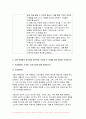 2024년 1학기 푸드마케팅 기말 식품영양학) 자신의 식품 구매 경험을 회상하여, 해당 식품을 구매한 주된 이유를 식품(음식) 선택 요인 3가지(소비자, 푸드, 환경) 요인에 적용하여 간략히 설명 식품 브랜드의 중요성을 생각하며, 다음의 각 문제에 대한 답안을 작성 식품 마케팅의 필요성을 생각하며, 다음의 각 문제에 대한 답안을 작성 9페이지