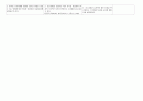 중환자간호실습 뇌내출혈 간호진단 간호과정(체액부족) 3페이지