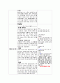 아동간호학 실습 1형당뇨 소아당뇨 실무 질환 보고서 5페이지