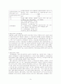해부생리학 중추신경계와 말초신경계의 구조와 차이 레포트 14페이지