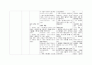 성인간호학실습 폐렴 비효율적 기도청결 간호과정 CASE STUDY 3페이지