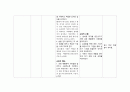 성인간호학실습 폐렴 비효율적 기도청결 간호과정 CASE STUDY 4페이지
