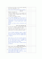 건강사정 실습 검사방법 대본 6페이지