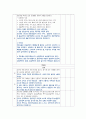 건강사정 실습 검사방법 대본 기록방법 3페이지
