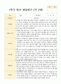 1학기발달평가 만 2세 11명 6페이지