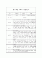 만2세 놀이일상 관찰일지 기록 5명 4페이지