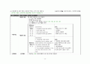 A+ 간호과정보고서_기계적장폐색_진단3개 32페이지
