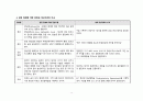 A+ 간호과정보고서_담낭염,유방종괴_진단5개 10페이지