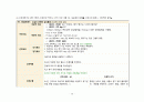 A+ 간호과정보고서_담낭염,유방종괴_진단5개 31페이지