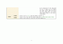 A+ 간호과정보고서_담낭염,유방종괴_진단5개 39페이지