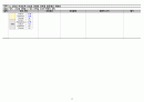 A+ 간호과정보고서_만성신장질환,복막투석,당뇨,고혈압,망막증(실명),_진단10개 45페이지