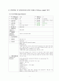 A+ 간호과정보고서_발작_뇌내출혈_진단6개 2페이지