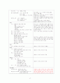 A+ 간호과정보고서_발작_뇌내출혈_진단6개 17페이지