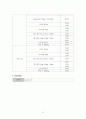 A+ 간호과정보고서_발작_뇌내출혈_진단6개 23페이지