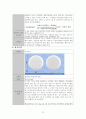 A+ 간호과정보고서_발작_뇌내출혈_진단6개 26페이지