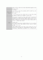 A+ 간호과정보고서_발작_뇌내출혈_진단6개 32페이지