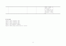 A+ 간호과정보고서_발작_뇌내출혈_진단6개 46페이지