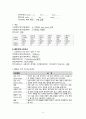 A+ 간호과정보고서_신생아제대감염,저나트륨혈증_진단3개 13페이지