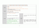 A+ 간호과정보고서_신생아제대감염,저나트륨혈증_진단3개 27페이지