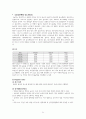 A+ 간호과정보고서_심근경색_SIADH_진단10개 31페이지