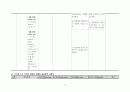 A+ 간호과정보고서_심근경색_SIADH_진단10개 71페이지