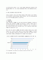 프랑스 연금제도의 개혁과 그 영향 5페이지