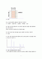 [보건환경] 수질시험법 기출 핵심 완벽 요점정리 6페이지