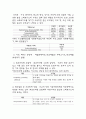 천식 간호케이스 (간호진단,간호사정,간호중재 ) 및 천식 증상,병태생리 및 천식 진단과 치료법 연구 6페이지