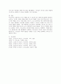 유아교육기관을 중심으로 한 부모교육의 기본 과제와 활성화 방안에 대해 설명하시오. 6페이지