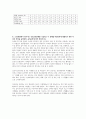 간호관리학 실습 지침서 간호단위 현황 분석 및 이해 15페이지