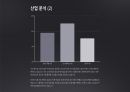 [A+]2024년 마켓컬리 기업분석과 미래전망 8페이지