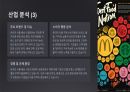 [A+]2024년 마켓컬리 기업분석과 미래전망 9페이지