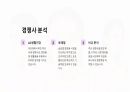 [A+]아모레퍼시픽 전략 분석, 기업분석 16페이지