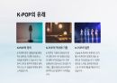 [A+] K-POP 글로벌 영향과 전망 3페이지