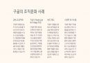 [A+] 2024년 구글의 조직문화 분석 및 전망 6페이지