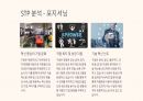 [A+] 2024년 구글의 조직문화 분석 및 전망 16페이지