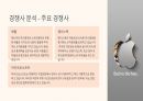 [A+] 2024년 구글의 조직문화 분석 및 전망 17페이지