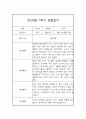 만2세 (4세) 1학기 관찰일지 및 상반기 발달평가 3페이지
